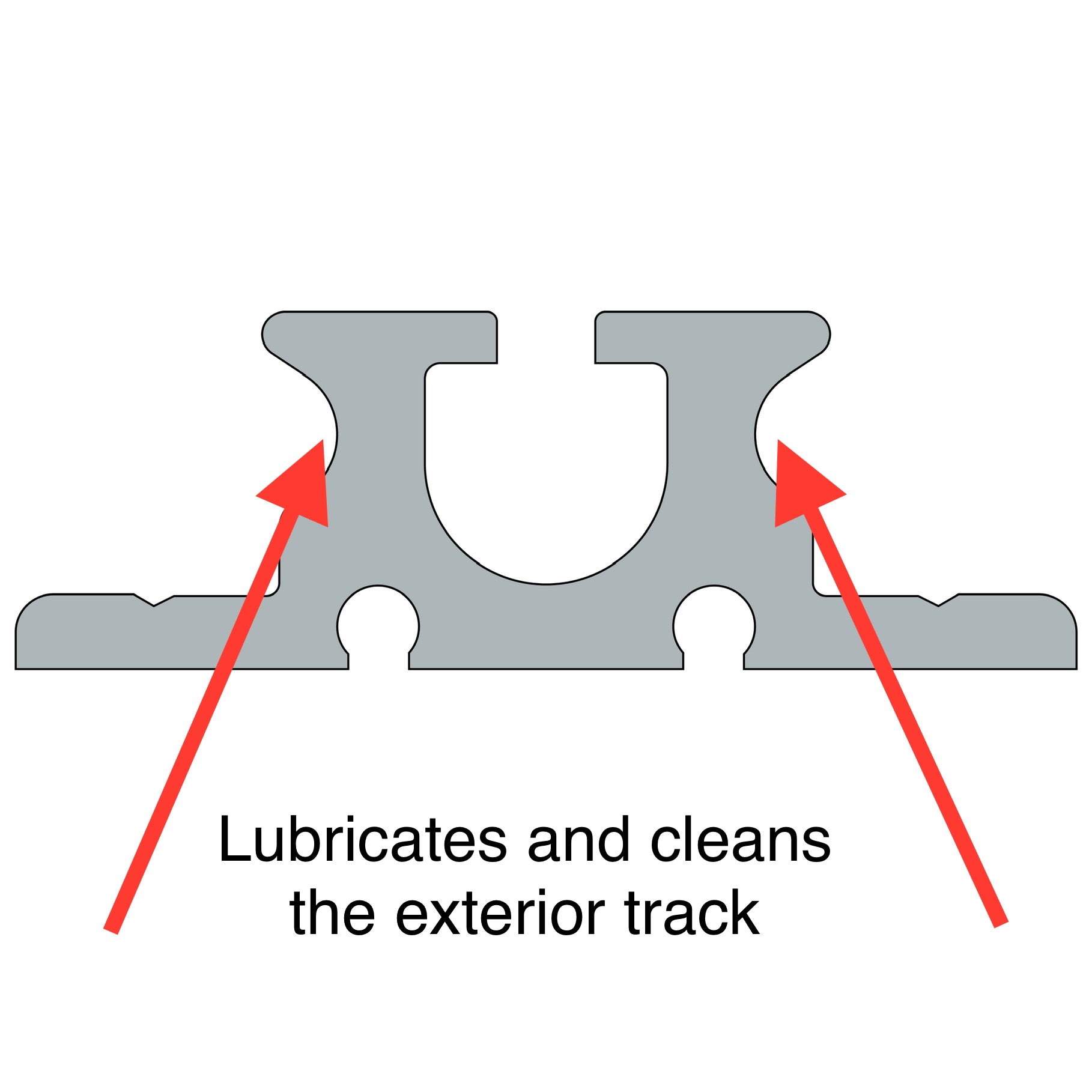 Lubricates and cleans the exterior mast track for sailboat